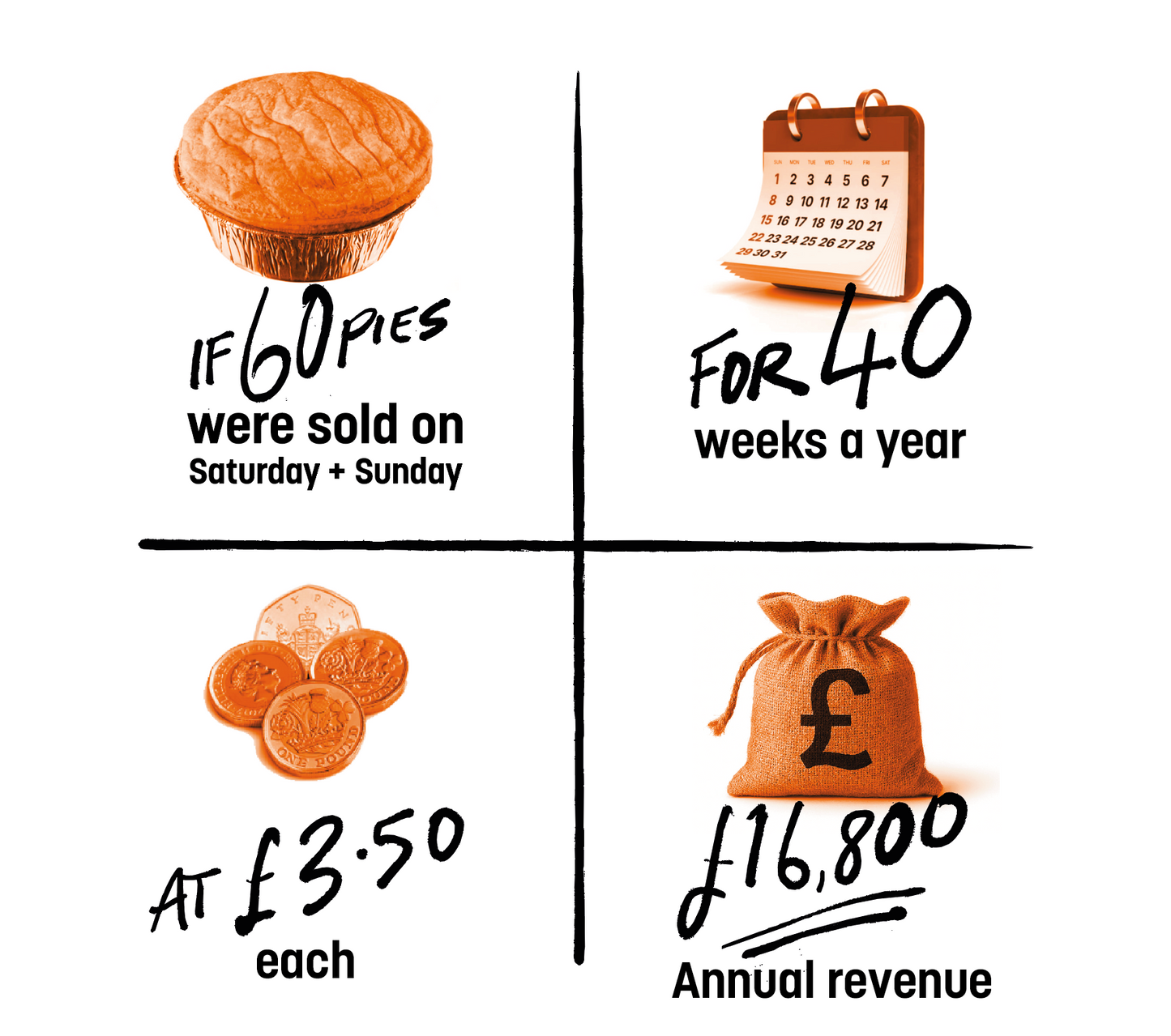 Non-League Package (Large Heater)
